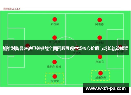 加维对阵曼联法甲关键战全面回顾展现中场核心价值与成长轨迹解读 加维对阵曼联法甲关键战全面回顾展现中场核心价值与成长轨迹解读