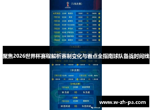 聚焦2026世界杯赛程解析赛制变化与看点全指南球队备战时间线