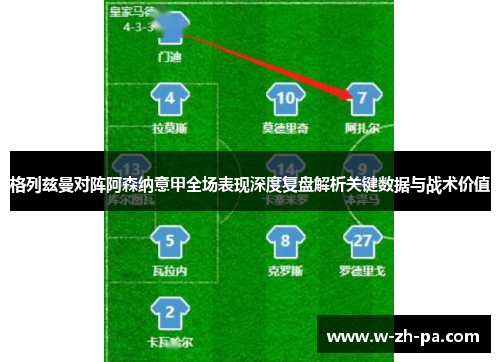 格列兹曼对阵阿森纳意甲全场表现深度复盘解析关键数据与战术价值 格列兹曼对阵阿森纳意甲全场表现深度复盘解析关键数据与战术价值
