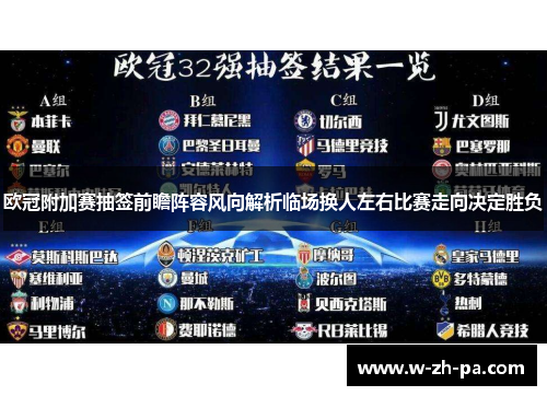 欧冠附加赛抽签前瞻阵容风向解析临场换人左右比赛走向决定胜负